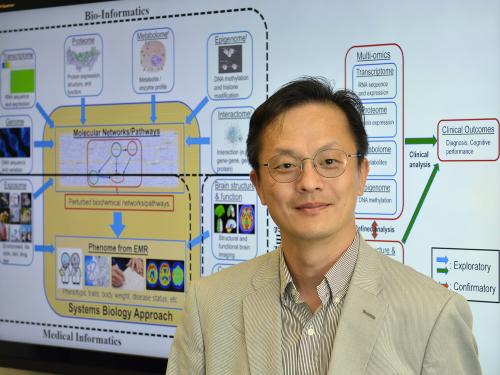 Sungeun Kim stands in front of chart of data